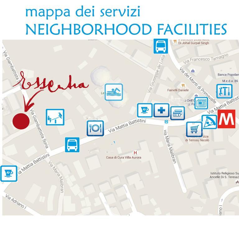 Essentia Roma